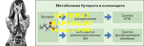 прущие грибы Богородск